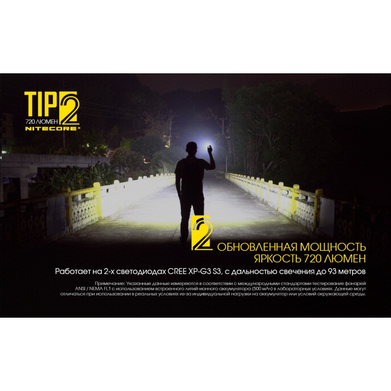Мощный наключный фонарь Nitecore TIP 2, магнит