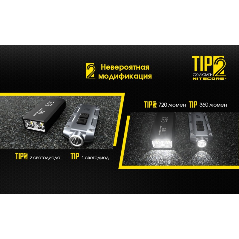 Мощный наключный фонарь Nitecore TIP 2, магнит