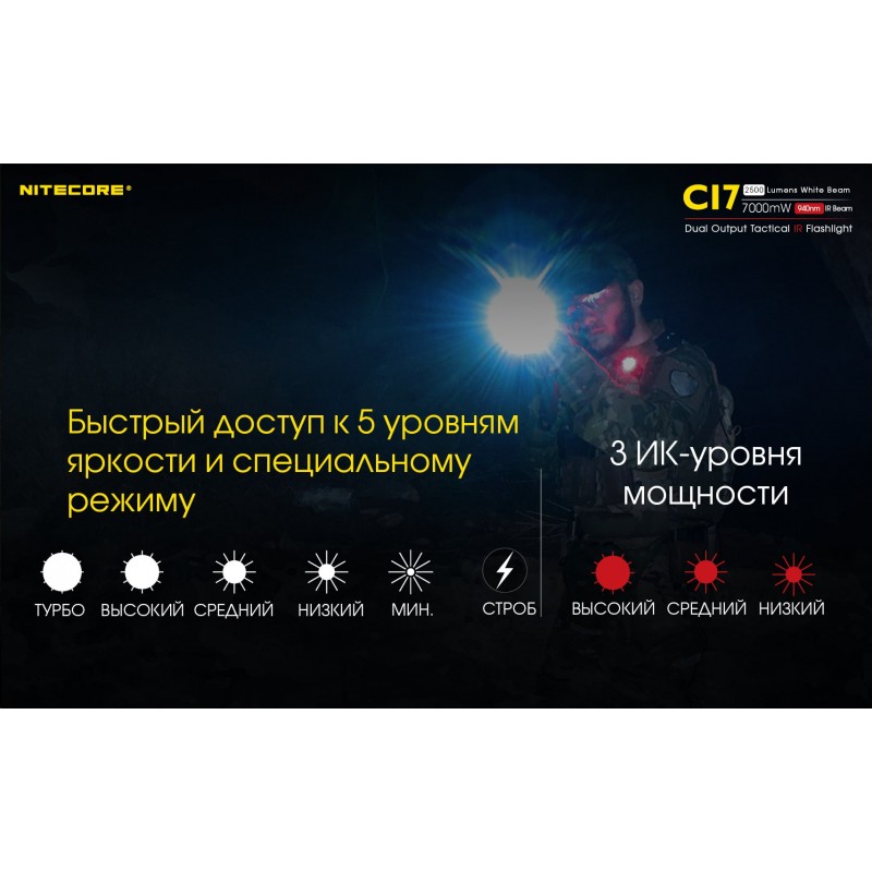 Мощный тактический фонарь NItecore CI7 с белым и инфракрасным светом