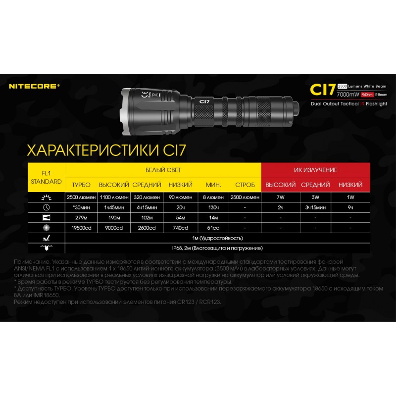 Мощный тактический фонарь NItecore CI7 с белым и инфракрасным светом