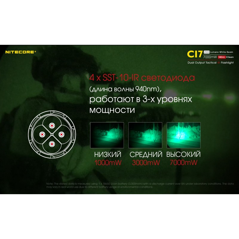Мощный тактический фонарь NItecore CI7 с белым и инфракрасным светом
