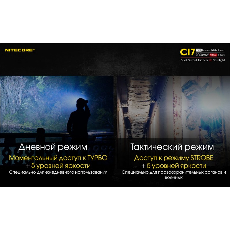 Мощный тактический фонарь NItecore CI7 с белым и инфракрасным светом