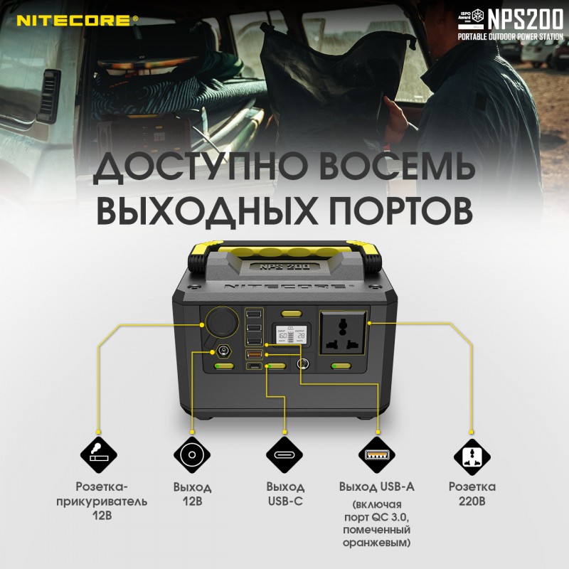 Зарядна портативна електростанція Nitecore NPS200