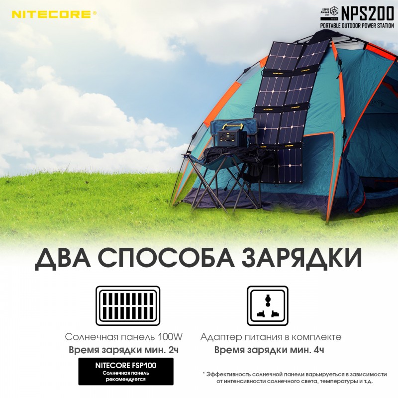 Зарядна портативна електростанція Nitecore NPS200