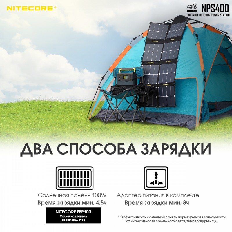Зарядна станція, портативна електростанція Nitecore NPS400
