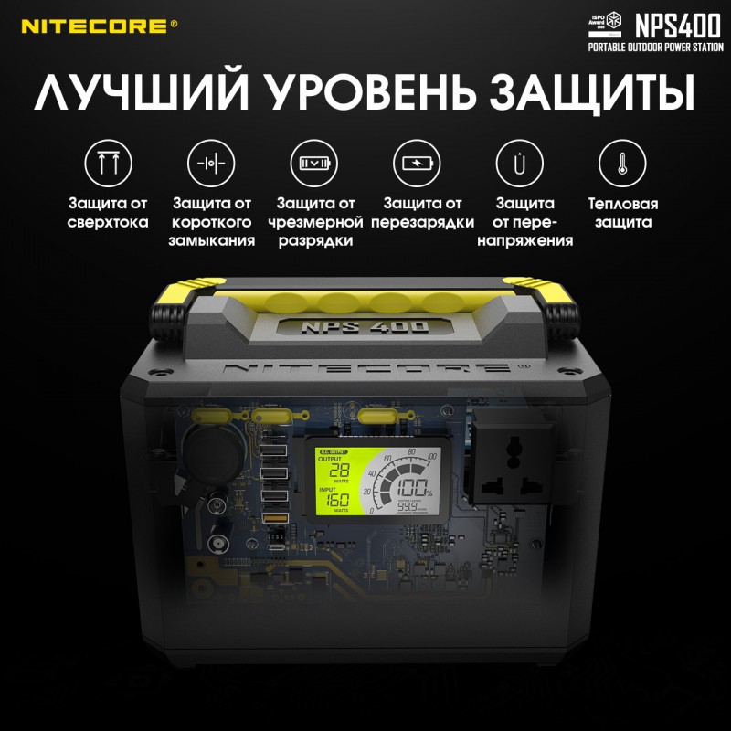 Зарядна станція, портативна електростанція Nitecore NPS400