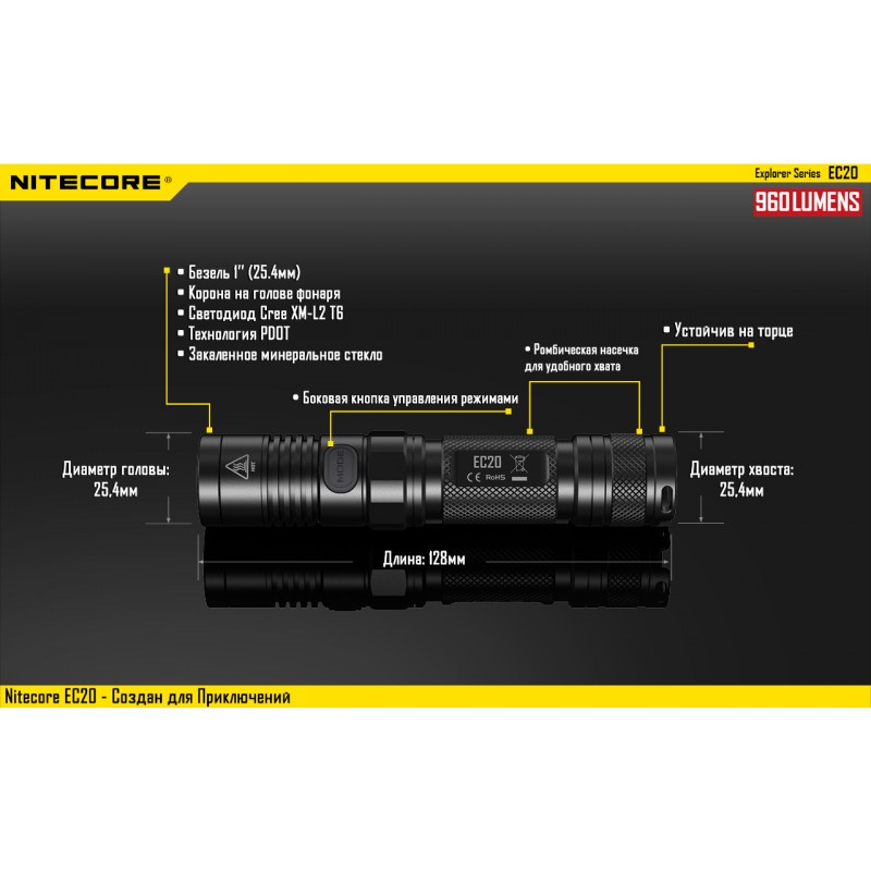 Ліхтар кишеньковий Nitecore EC20