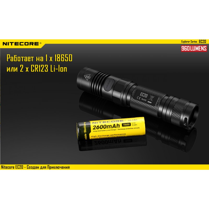 Ліхтар кишеньковий Nitecore EC20