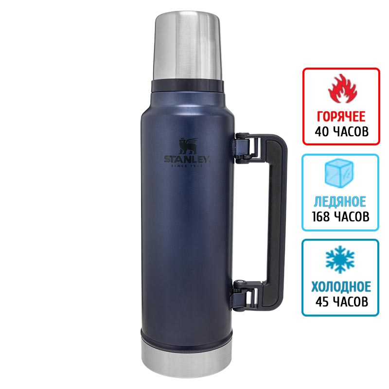 Термос Stanley Legendary Classic (1,4л), синій перламутр