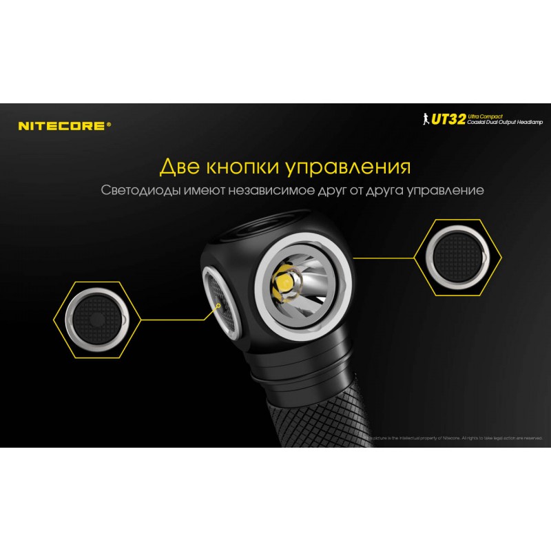 Налобный фонарь с мощным холодным и теплым светом Nitecore UT32