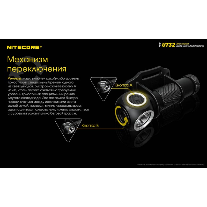 Налобный фонарь с мощным холодным и теплым светом Nitecore UT32