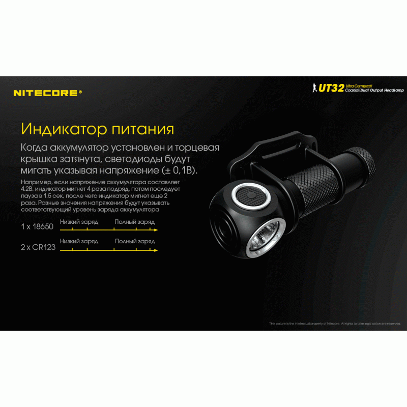 Налобный фонарь с мощным холодным и теплым светом Nitecore UT32