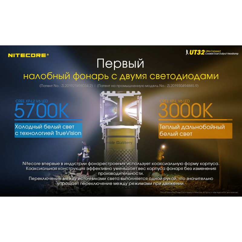 Налобный фонарь с мощным холодным и теплым светом Nitecore UT32