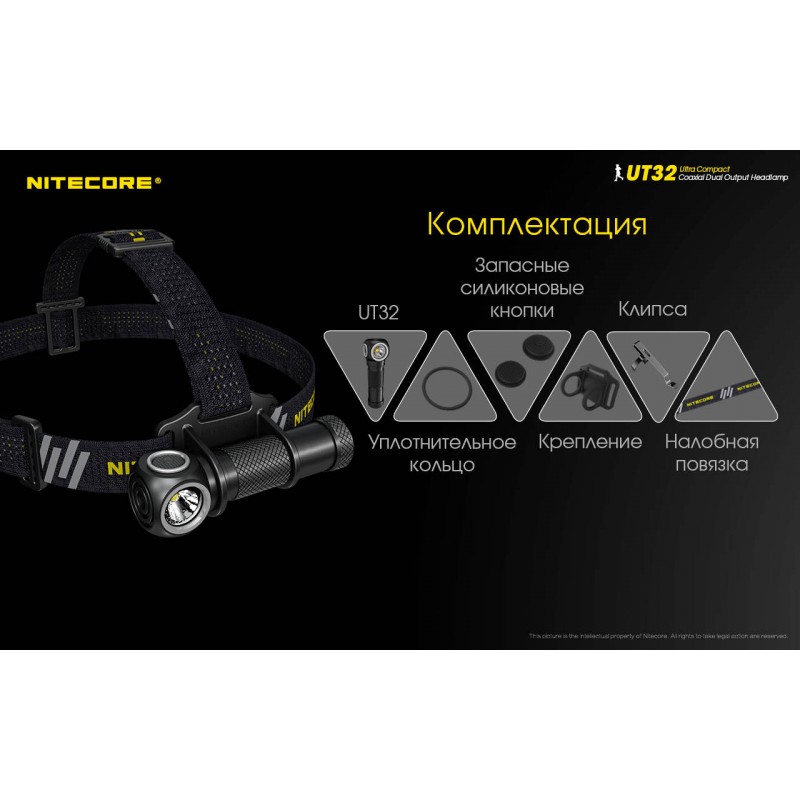 Налобный фонарь с мощным холодным и теплым светом Nitecore UT32