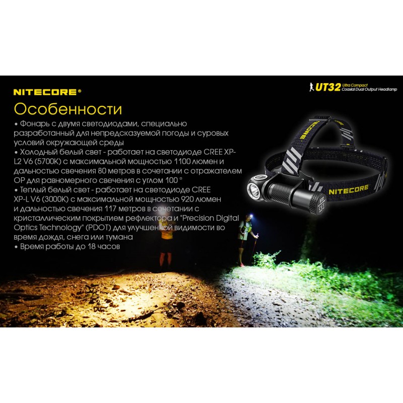 Налобный фонарь с мощным холодным и теплым светом Nitecore UT32