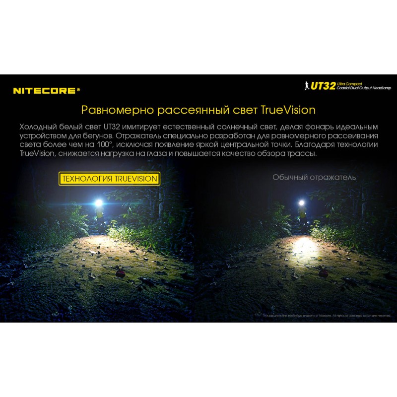 Налобный фонарь с мощным холодным и теплым светом Nitecore UT32