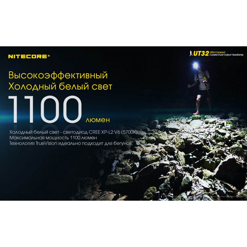 Налобный фонарь с мощным холодным и теплым светом Nitecore UT32