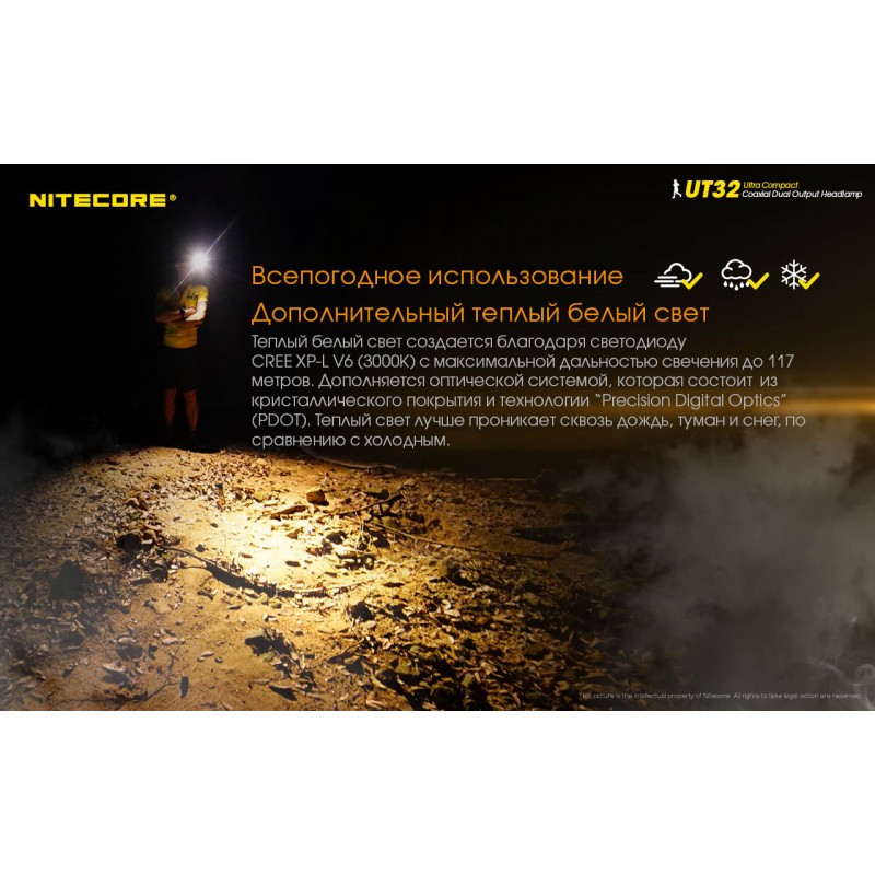 Налобный фонарь с мощным холодным и теплым светом Nitecore UT32