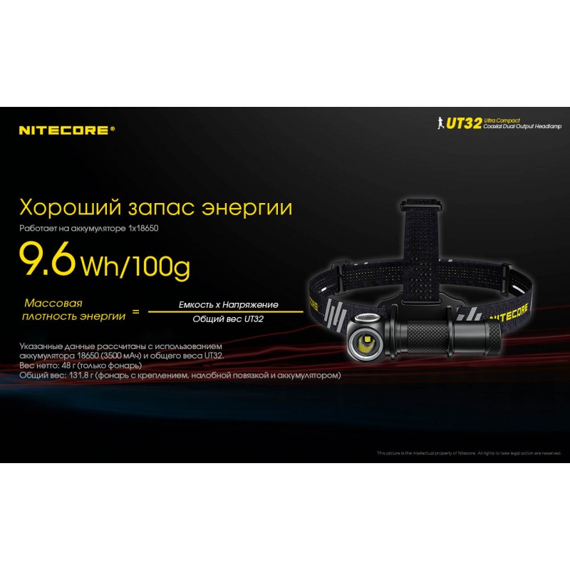 Налобный фонарь с мощным холодным и теплым светом Nitecore UT32