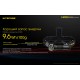 Налобный фонарь с мощным холодным и теплым светом Nitecore UT32