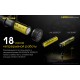 Налобный фонарь с мощным холодным и теплым светом Nitecore UT32