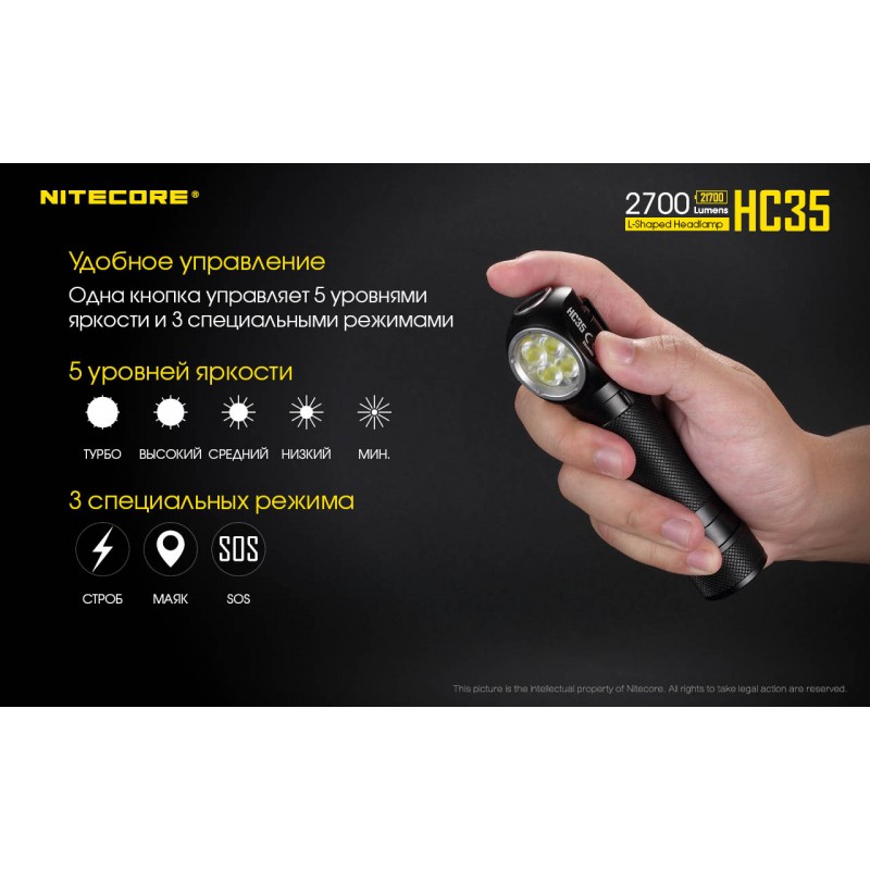 3в1 - Сверхмощный налобный, ручной + кемпинговый фонарь Nitecore HC35 (магнит)