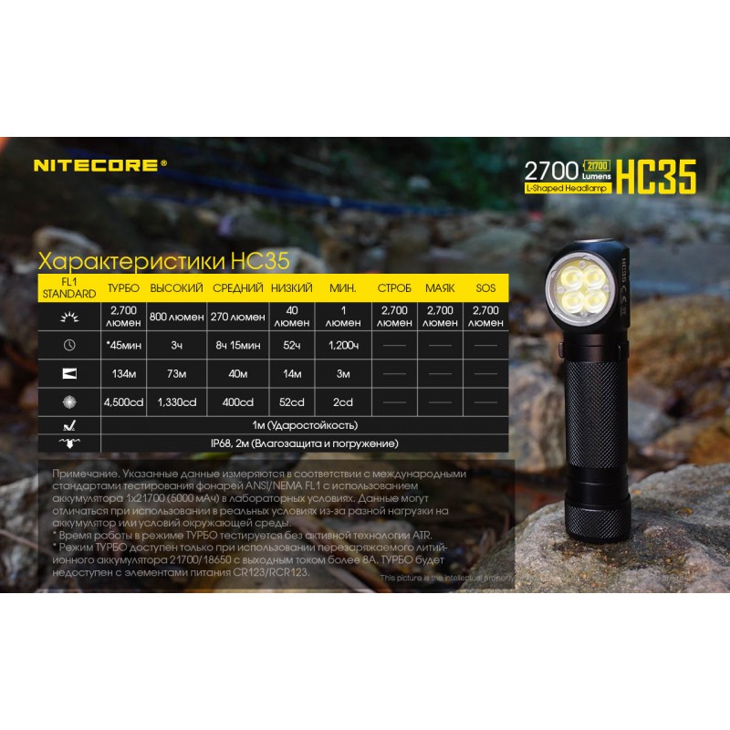 3в1 - Сверхмощный налобный, ручной + кемпинговый фонарь Nitecore HC35 (магнит)