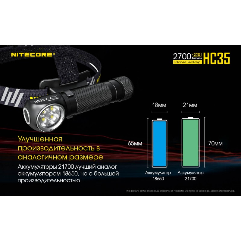 3в1 - Сверхмощный налобный, ручной + кемпинговый фонарь Nitecore HC35 (магнит)
