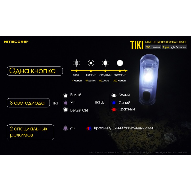 Потужний міні-намишувач Nitecore TIKI LE, чорний