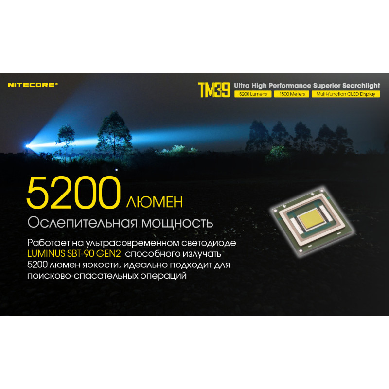 Ліхтар Nitecore TM39 (Luminus STB-90 GEN2 LED, 5200 люмен, 7 режимів, 1xNBP68HD)