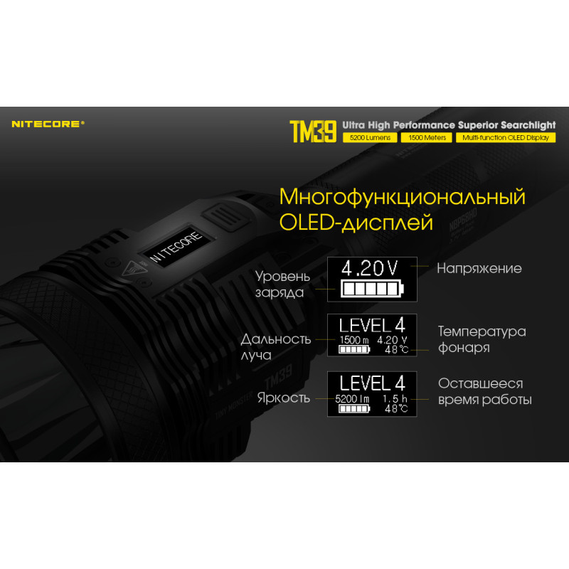 Ліхтар Nitecore TM39 (Luminus STB-90 GEN2 LED, 5200 люмен, 7 режимів, 1xNBP68HD)