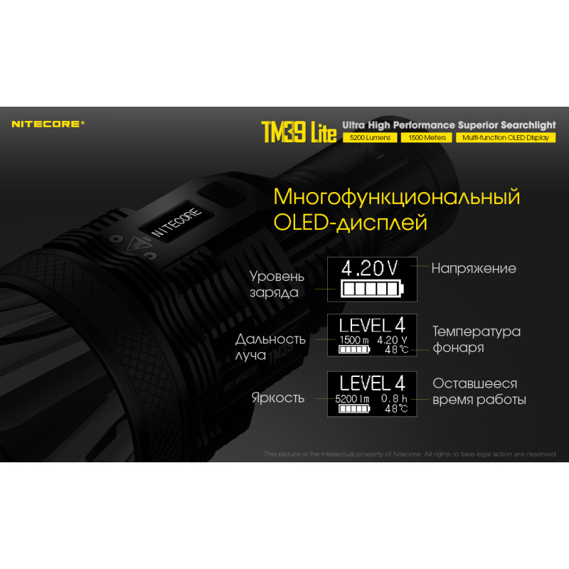 Ліхтар Nitecore TM39 lite (Luminus STB-90 GEN2 LED, 5200 люмен, 7 режимів, 4x18650)