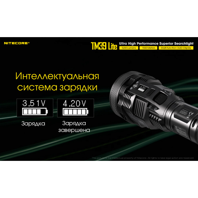 Ліхтар Nitecore TM39 lite (Luminus STB-90 GEN2 LED, 5200 люмен, 7 режимів, 4x18650)