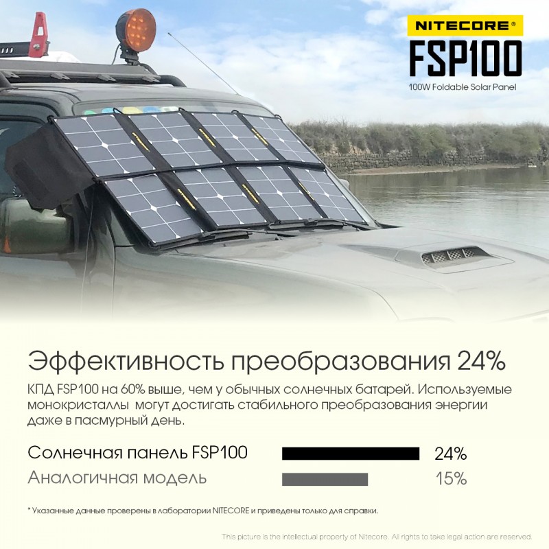 Солнечная панель Nitecore FSP100