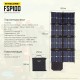 Солнечная панель Nitecore FSP100