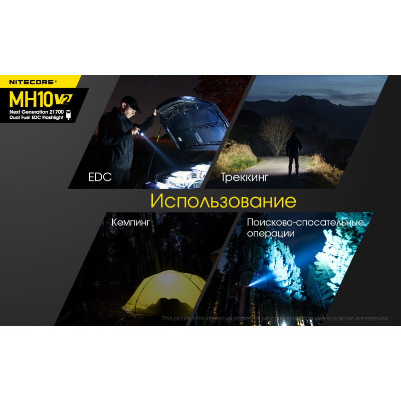 Багатофункціональний ліхтар Nitecore MH10 V2 (USB Type-C)