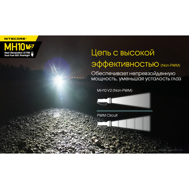Багатофункціональний ліхтар Nitecore MH10 V2 (USB Type-C)