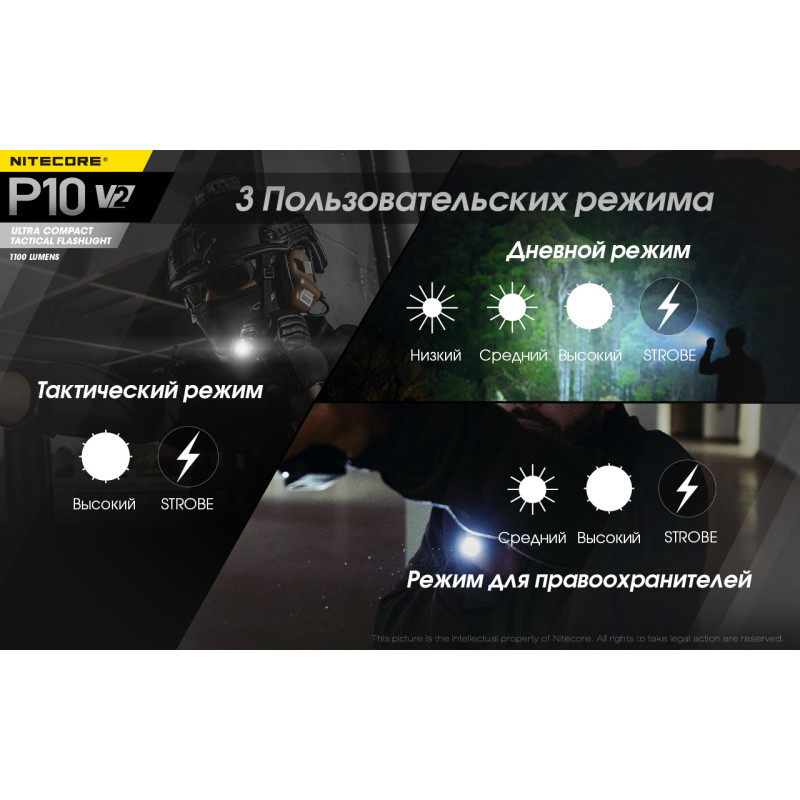 Ліхтар Nitecore P10 v2 (Сree XP-L2 V6, 1100 люмен, 5 режимів, 1х18650)
