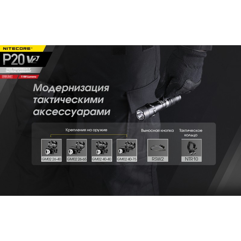Тактичний ліхтар Nitecore P20 V2