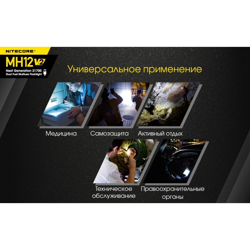 Тактический заряжаемый фонарь Nitecore MH12 V2 (USB Type-C)