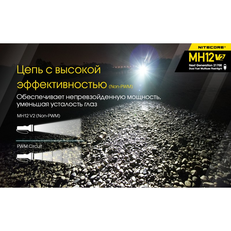 Тактический заряжаемый фонарь Nitecore MH12 V2 (USB Type-C)