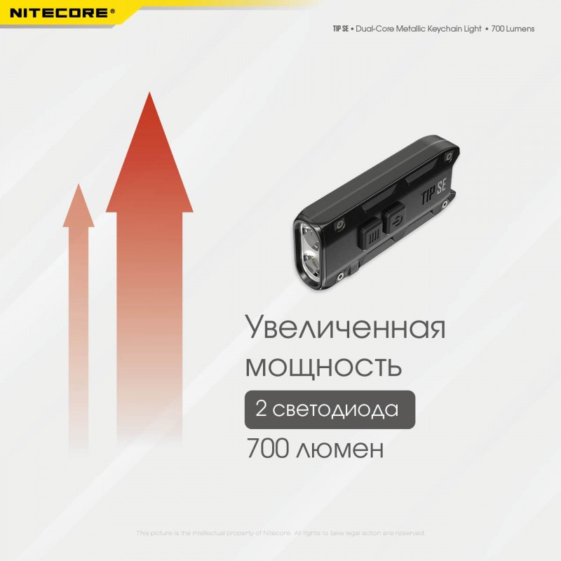 Фонарь наключный Nitecore TIP SE (USB Type-C), черный