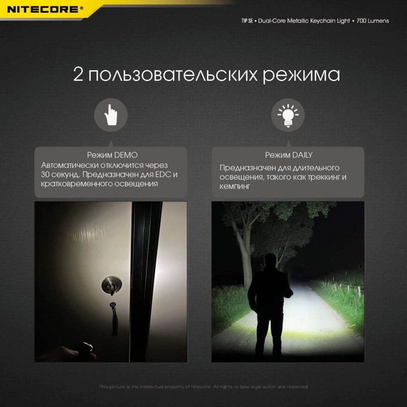 Ліхтар наключний Nitecore TIP SE (2xOSRAM P8, 700 люмен, 4 режими, USB Type-C), сірий