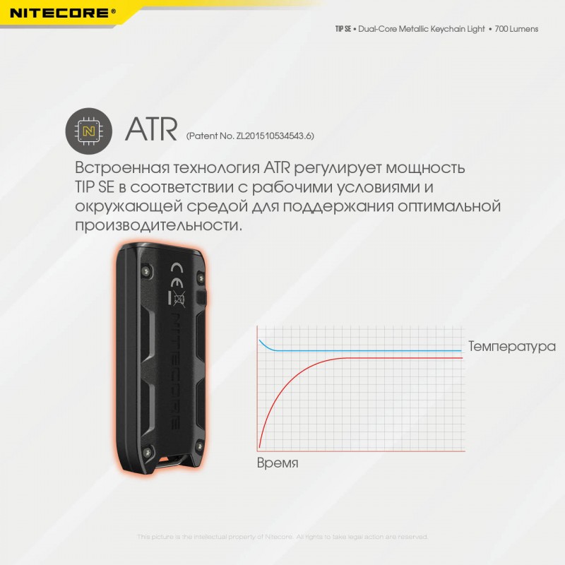 Ліхтар наключний Nitecore TIP SE (2xOSRAM P8, 700 люмен, 4 режими, USB Type-C), сірий