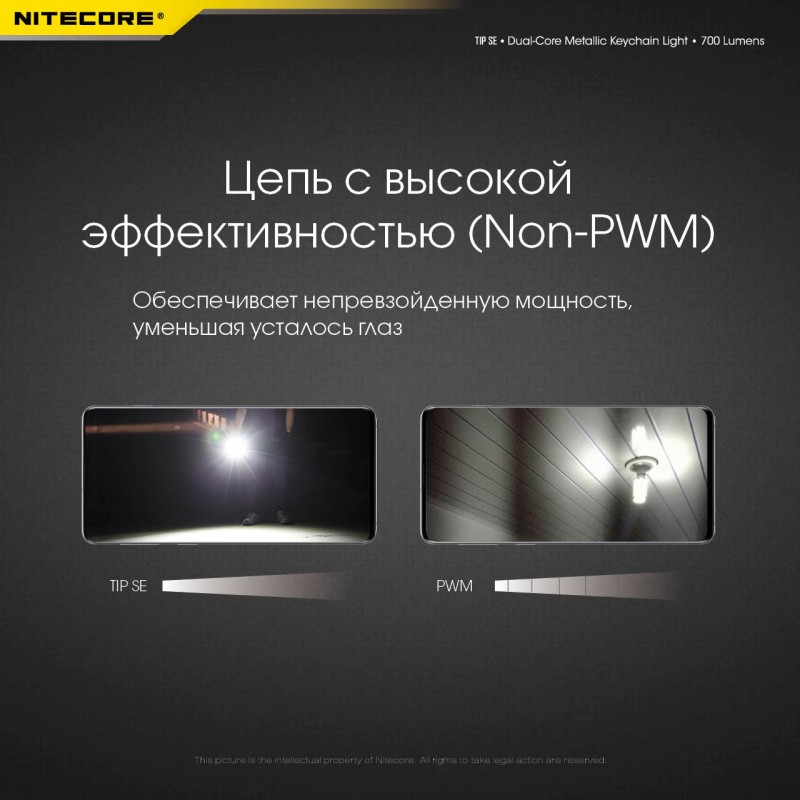 Ліхтар наключний Nitecore TIP SE (2xOSRAM P8, 700 люмен, 4 режими, USB Type-C), сірий
