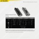 Ліхтар наключний Nitecore TIP SE (2xOSRAM P8, 700 люмен, 4 режими, USB Type-C), сірий