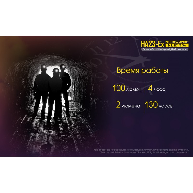 Фонарь налобный взрывозащищенный Nitecore HA23-EX (Cree XP-G, 100 люмен, 3 режима, 2xAA)