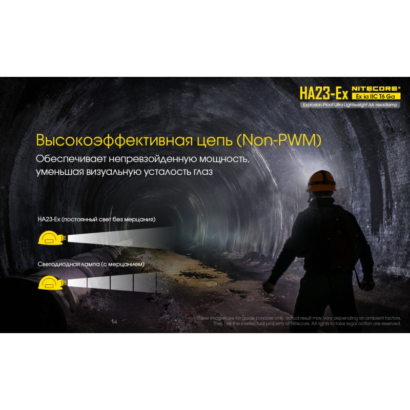 Фонарь налобный взрывозащищенный Nitecore HA23-EX (Cree XP-G, 100 люмен, 3 режима, 2xAA)