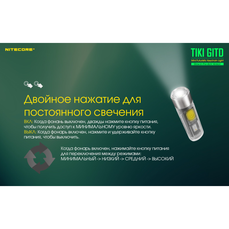 Потужний міні-намишувач Nitecore TIKI GITD, люмінесцентний з ультрафіолетом