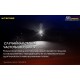 Потужний тактичний ліхтар Nitecore P20i (USB Type-C)
